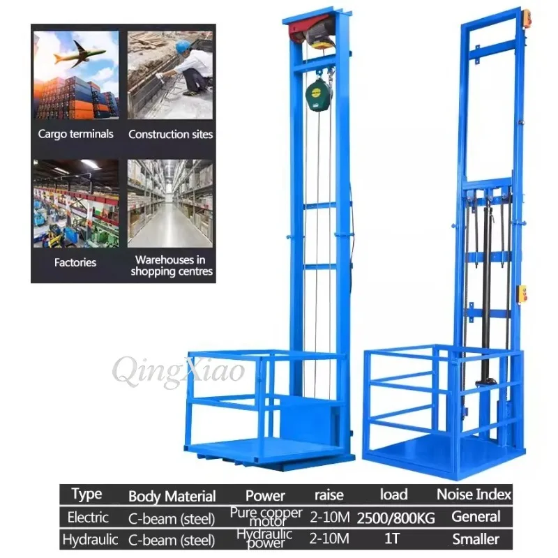 kf-S16d2cf64f48940908960b5558bf757aal
